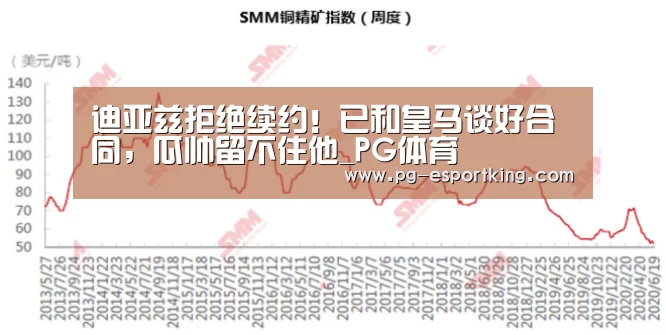 迪亚兹拒绝续约!已和皇马谈好合同,瓜帅留不住他_PG体育(图2) PG篮球